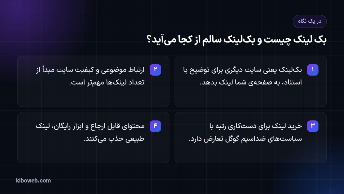 اینفوگرافیک چهار نکتهی اصلی دربارهی بکلینک: تعریف، اهمیت ارتباط موضوعی، ریسک خرید لینک و روش طبیعی