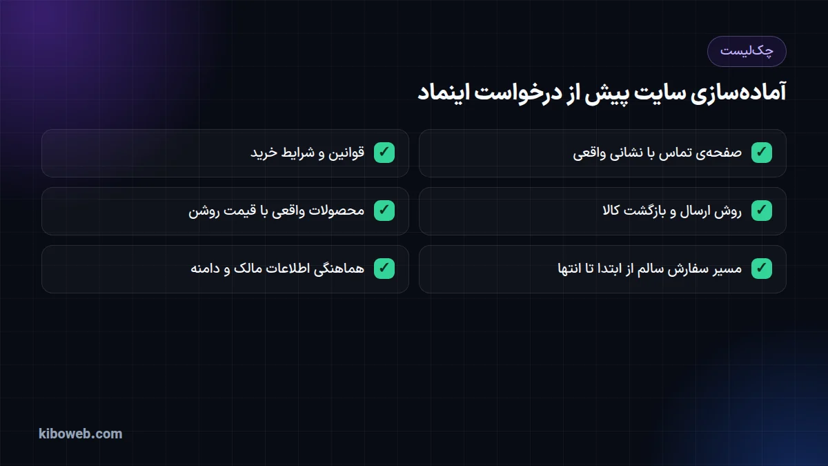 چکلیست شش موردی آمادهسازی سایت پیش از درخواست نماد اعتماد الکترونیکی