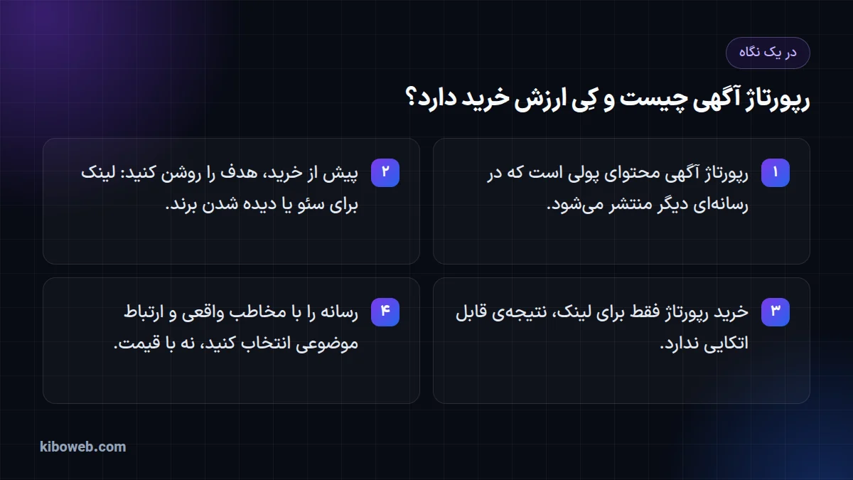اینفوگرافیک چهار نکته دربارهی رپورتاژ آگهی: تعریف، تعیین هدف، ریسک خرید فقط برای لینک و انتخاب رسانه