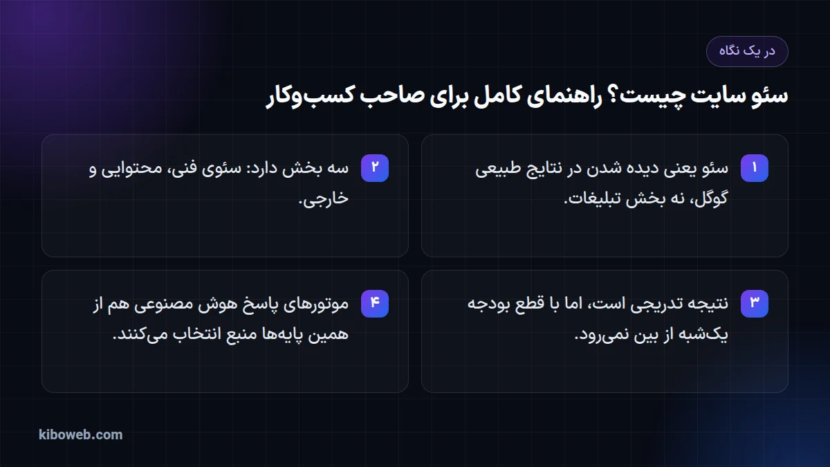 اینفوگرافیک چهار نکتهی پایه دربارهی اینکه سئو چیست